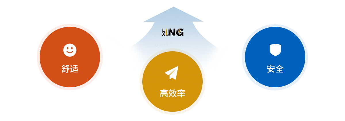 一體化服務(wù)的現(xiàn)代化工程公司